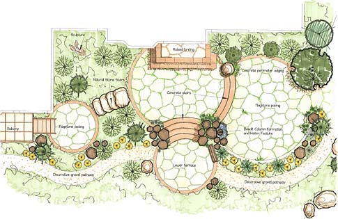 Landscape Masterplan by Environmental Construction, Kirkland WA