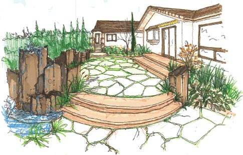 Landscape sketch drawn by Environmental Construction Inc.